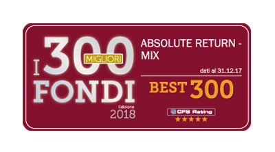 Best Fund 2018 selezionato da CFS Rating - Absolute Return - Mix.