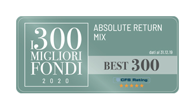 Leadersel Event Driven Classe B - Best 300 2020 Absolute Return Mix