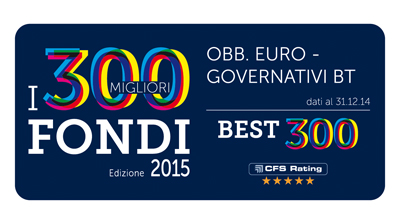 Premio Best Fund di CFS Rating 2015 - reddito